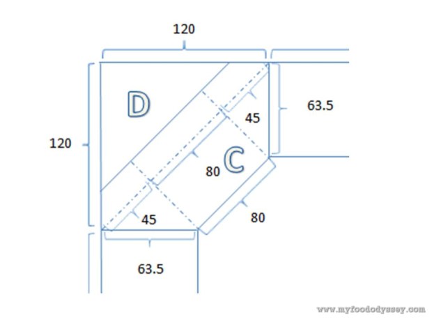 Worktop Measurements | www.myfoododyssey.com